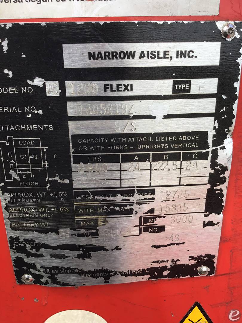 2018 Flexi AC1200