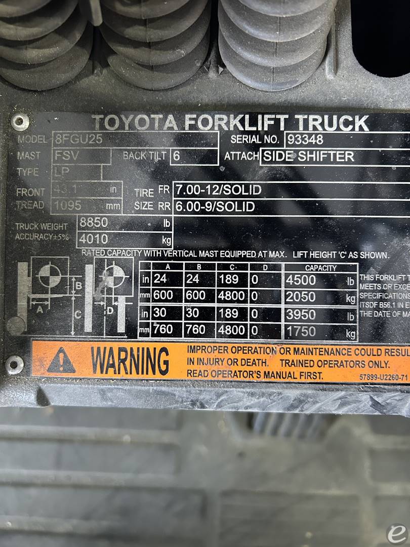 2019 Toyota 8FGU25
