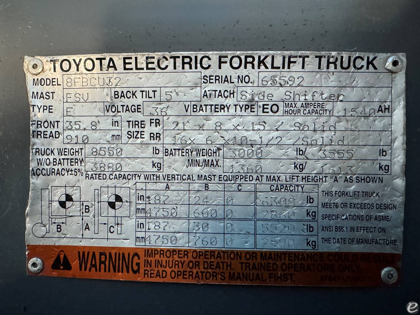 2016 Toyota 8FBCU32