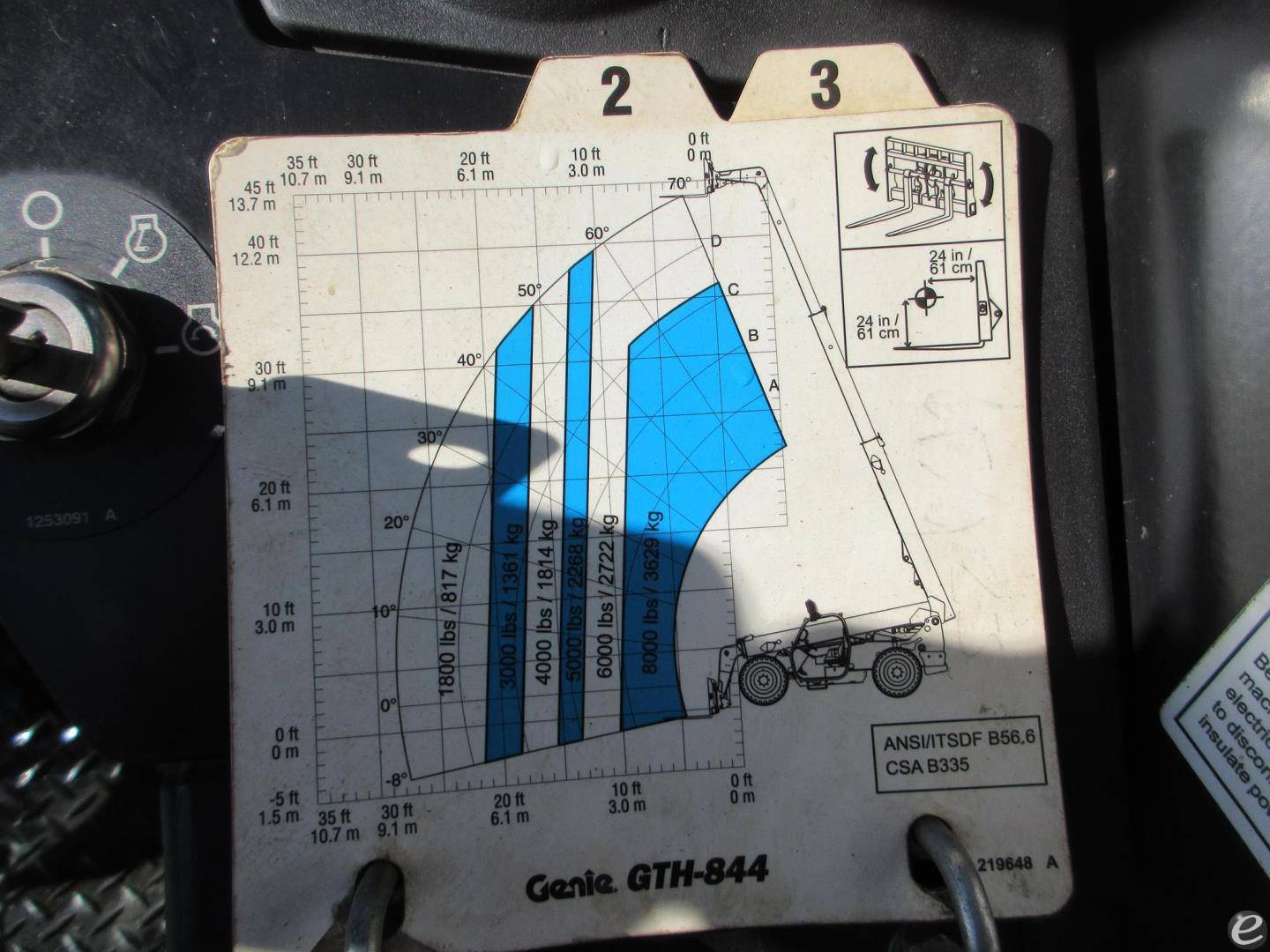 2015 Genie GTH844