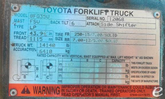 2016 Toyota 8FG35U LP Gas Forklift - 123Forklift