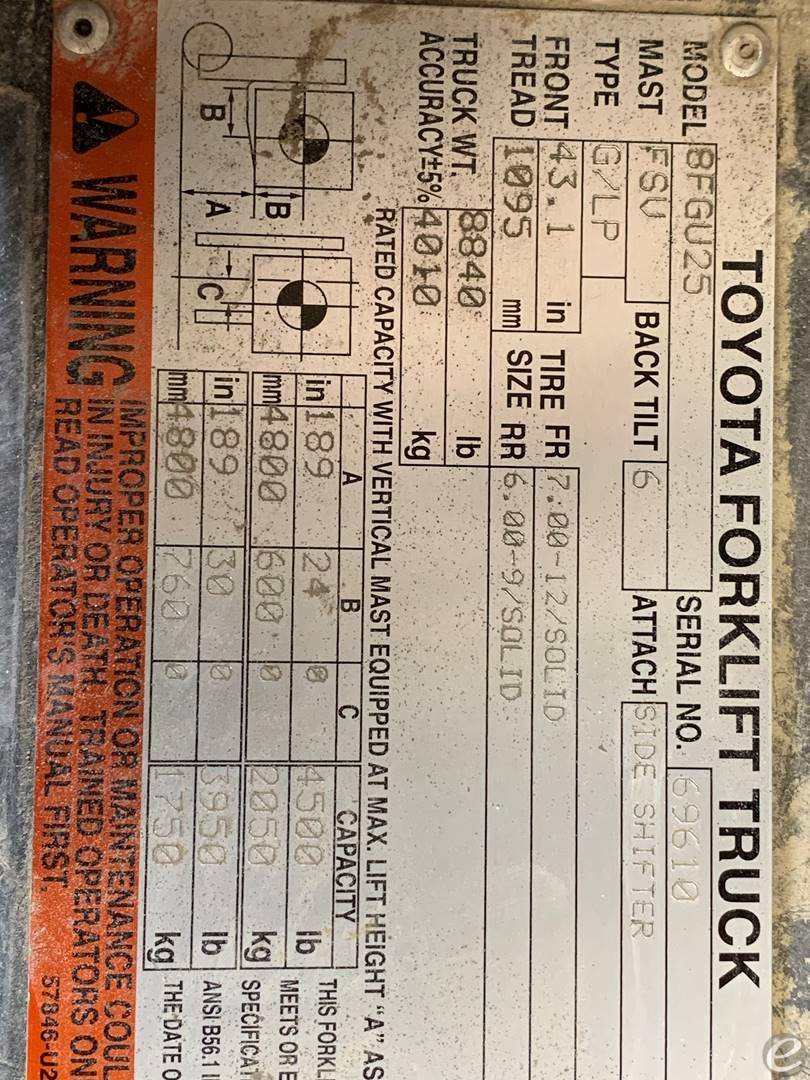 2015 Toyota 8FGU25 Dual Fuel Forklift - 123Forklift