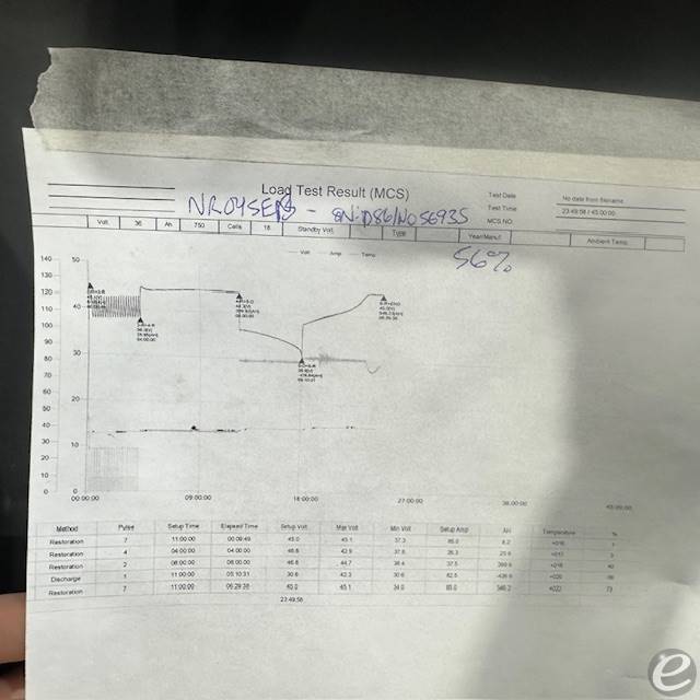 2018 Yale NR045EB