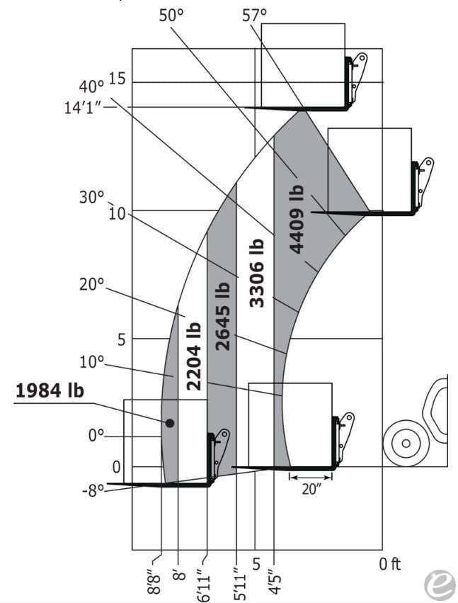 2024 Manitou MLT420-60H
