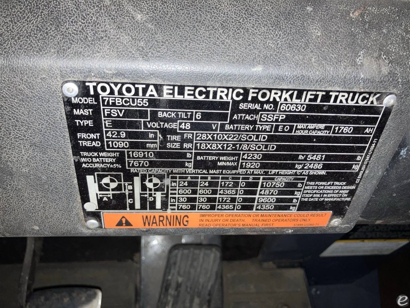 2021 Toyota 7FBCU55