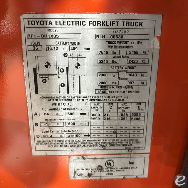 2023 Toyota RF1-BH1X35
