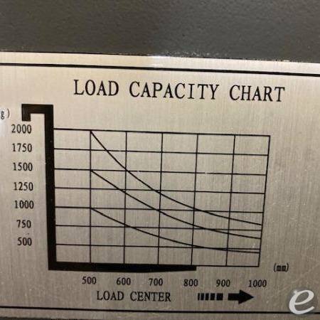 2020 Info Unavailable CTD10B-III Electric Forklift - 123Forklift