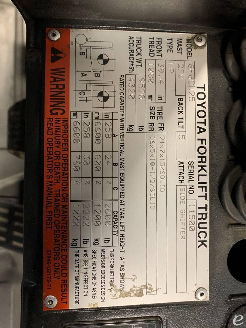 2018 Toyota 8FD80U Diesel Forklift - 123Forklift