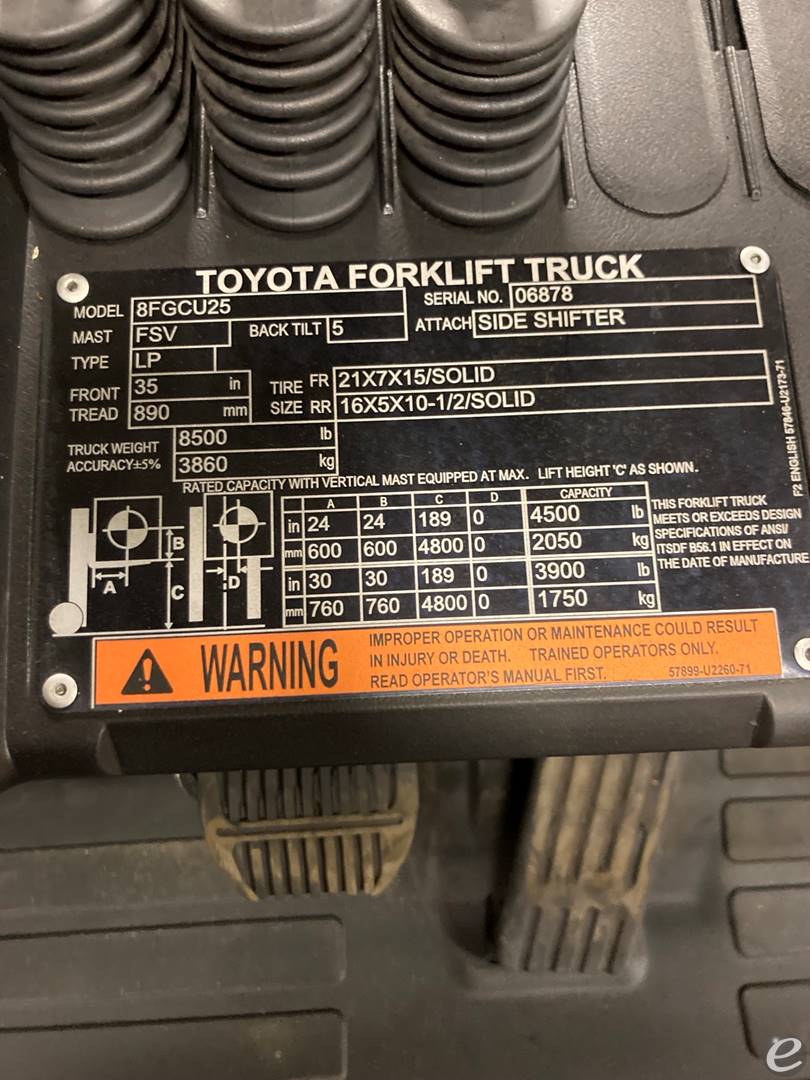 2019 Toyota 8FGCU25