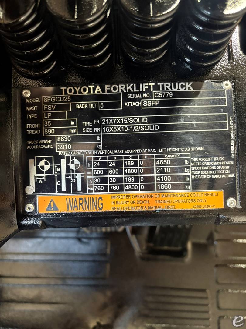 2021 Toyota 8FGCU25