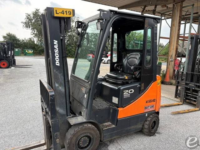 2022 Doosan G20SC