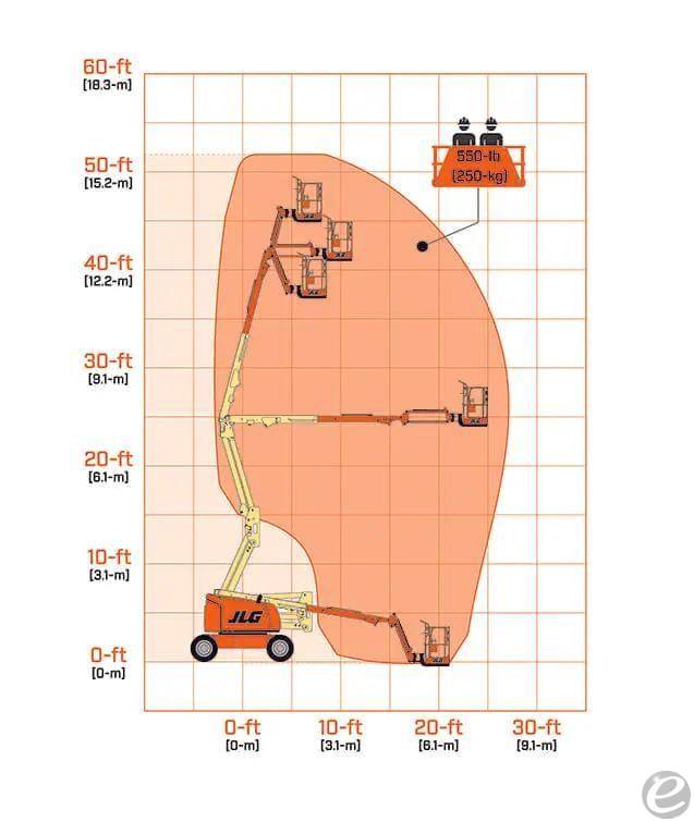 2026 JLG 450AJ