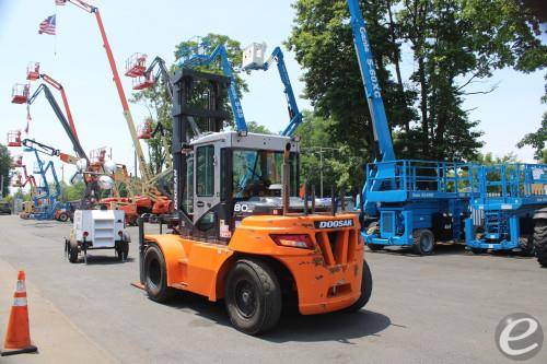 2021 Doosan D80S