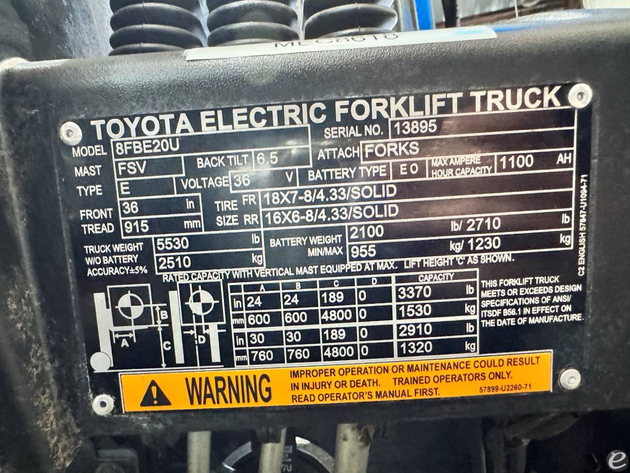 2017 Toyota 8FBE20U