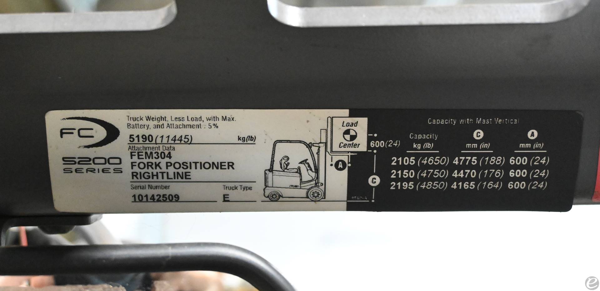 2019 Crown FC5215-50