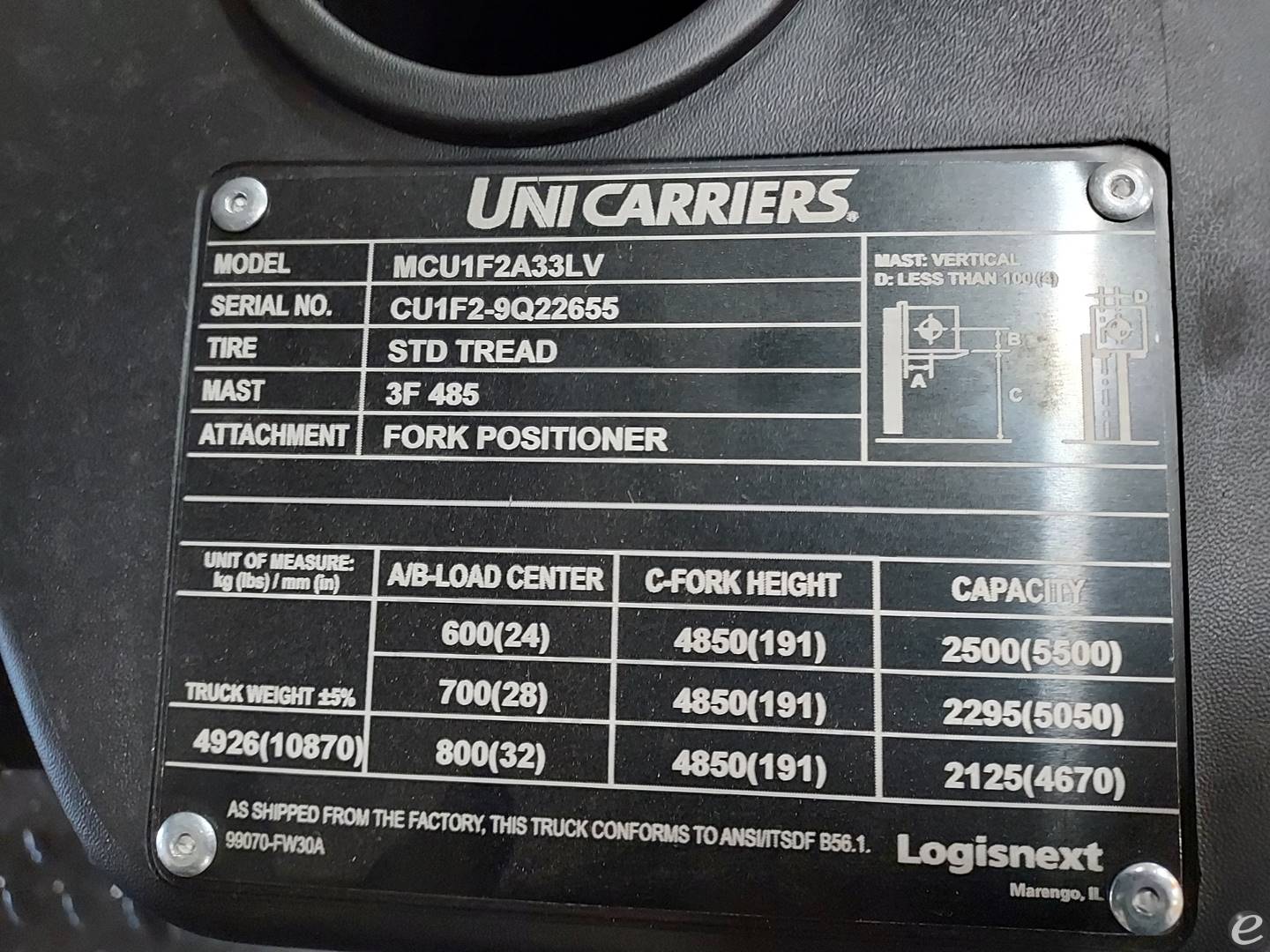 2023 Unicarriers CFS65LP
