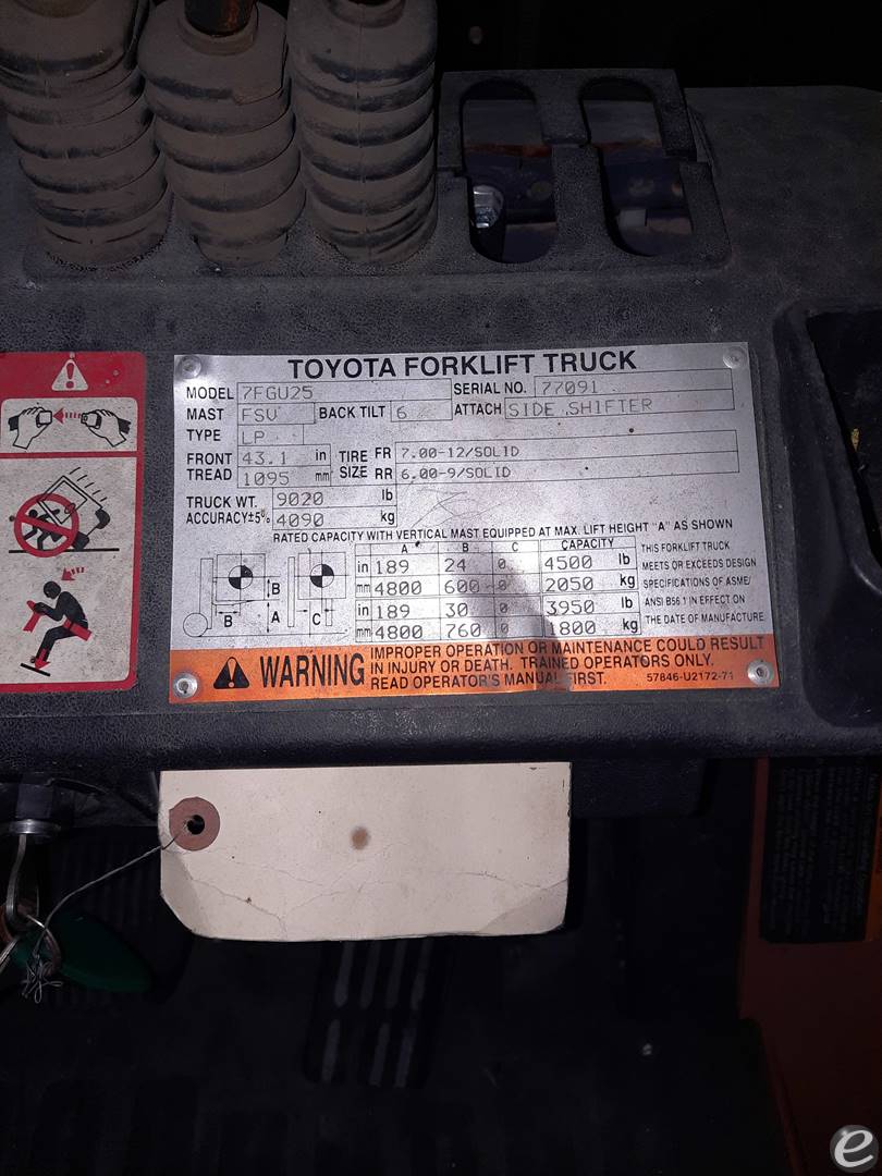 2005 Toyota 7FGU25 LP Gas Forklift - 123Forklift
