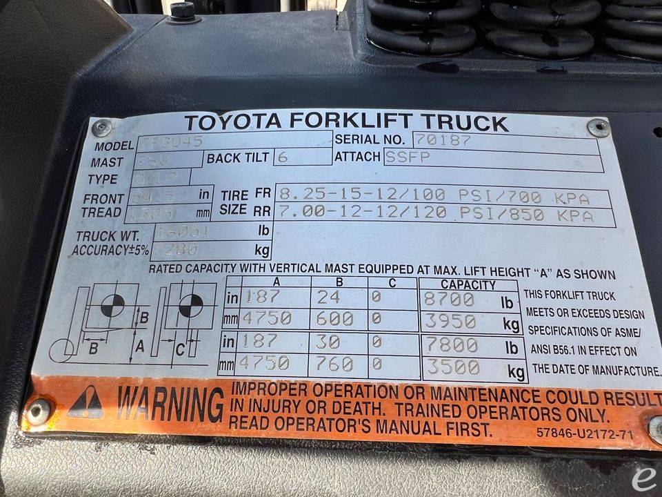2008 Toyota 7FGU45