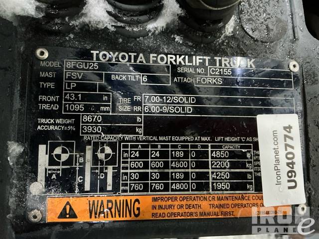 2020 Toyota 8FGU25