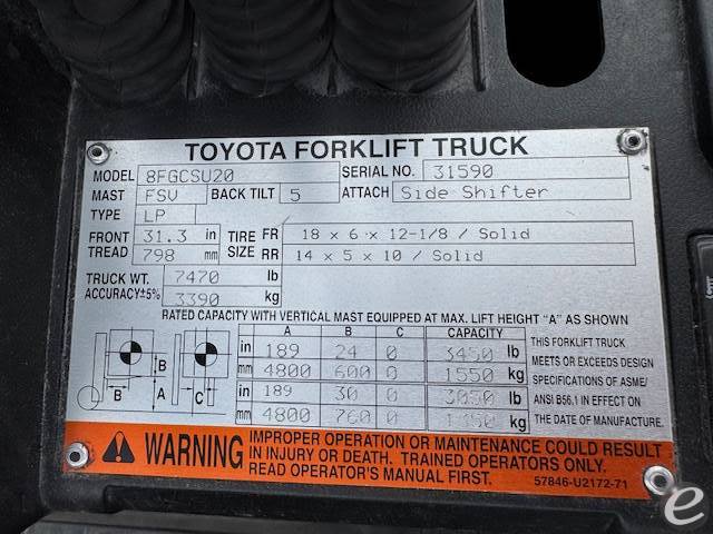 2015 Toyota 8FGCSU20