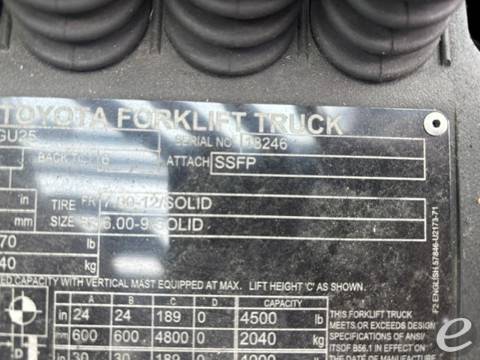 2023 Toyota 50-8FGU25