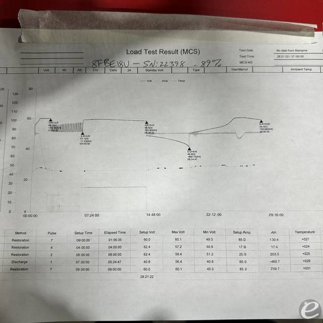 2021 Toyota 8FBE18U