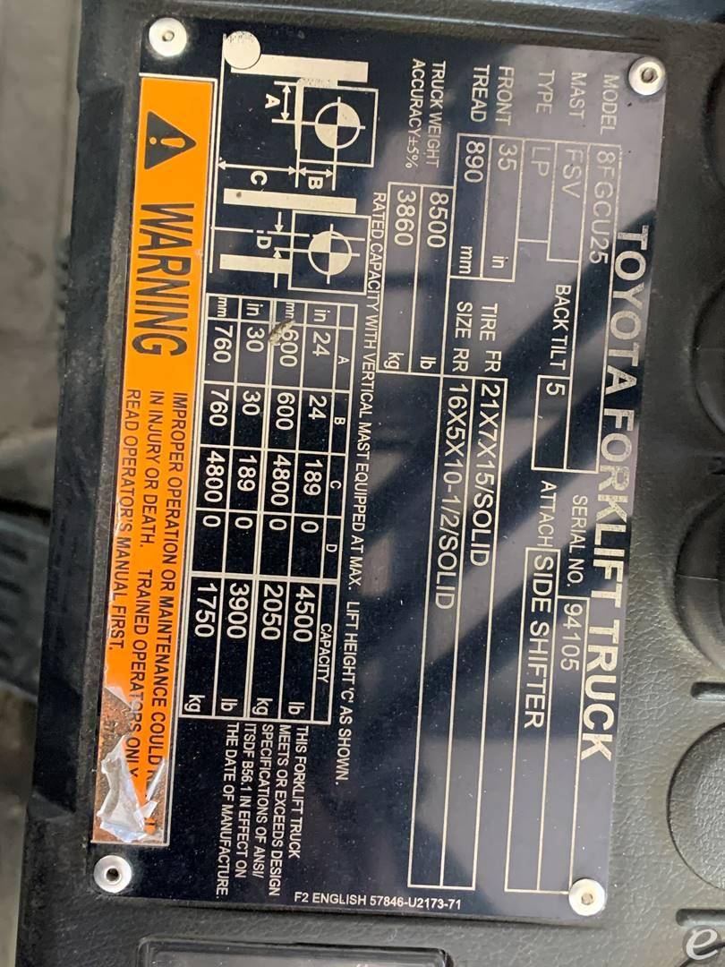 2018 Toyota 8FGCU25 LP Gas Forklift - 123Forklift