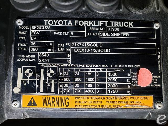 2019 Toyota 8FGCU25