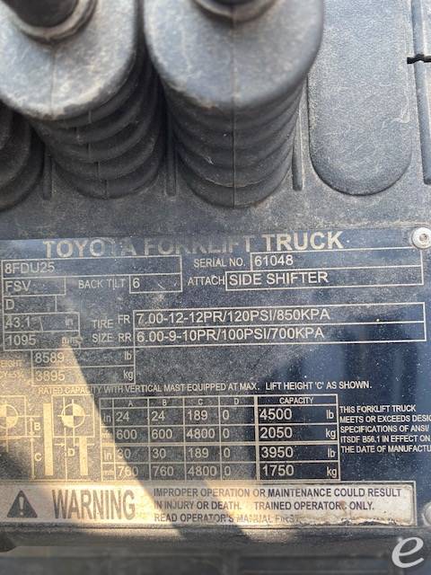 2016 Toyota 8FDU25