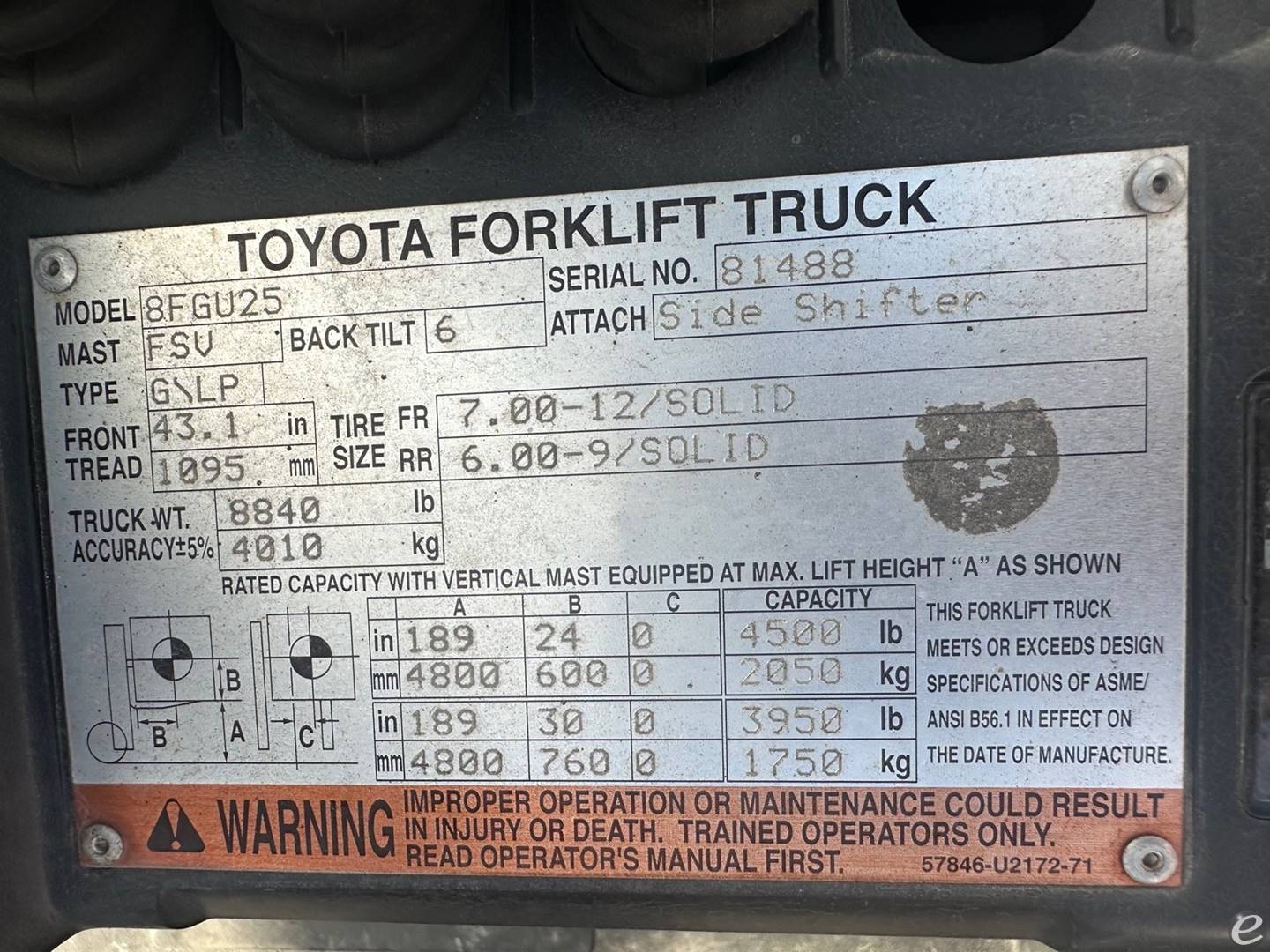 2017 Toyota 8FGU25
