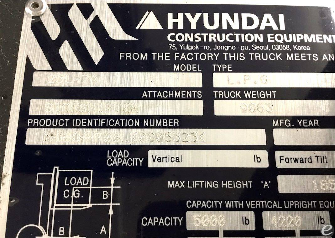 2019 Hyundai 25L-7A