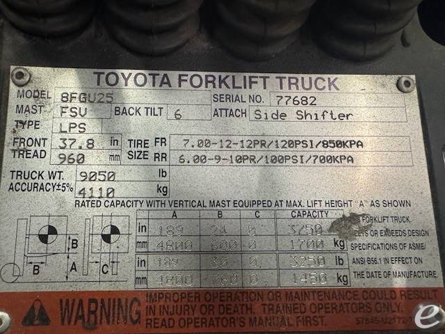2016 Toyota 8FGU25 LP Gas Forklift - 123Forklift