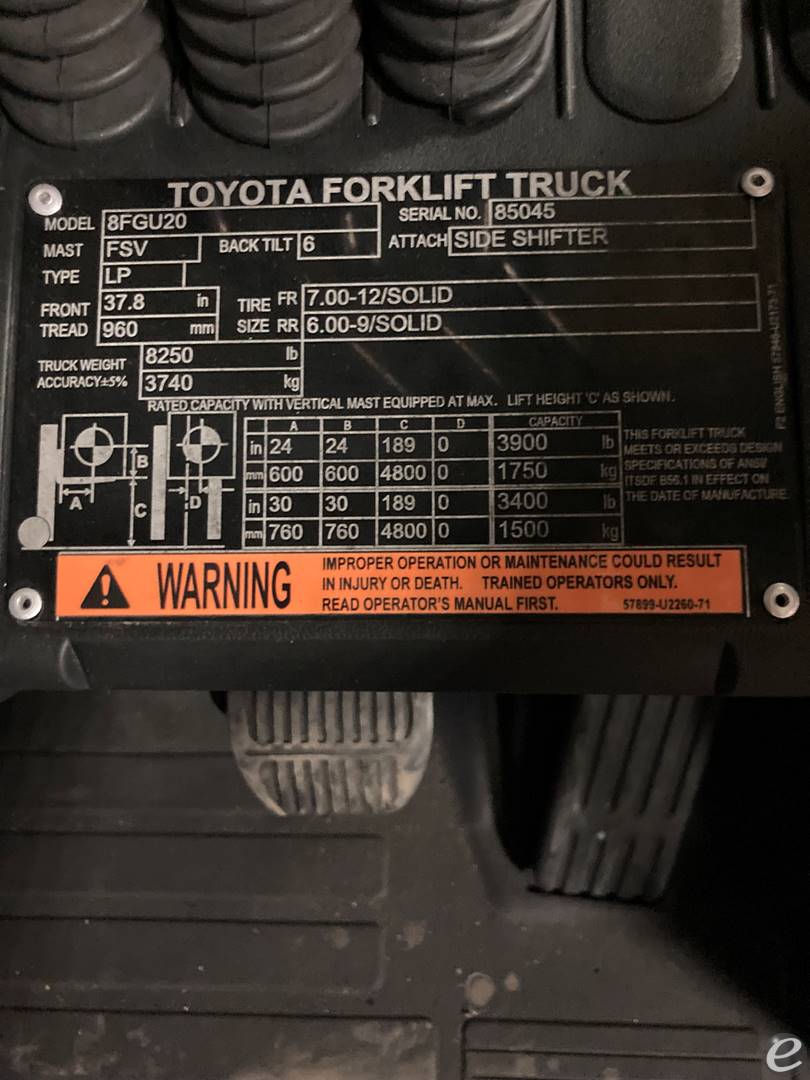 2018 Toyota 8FGU20