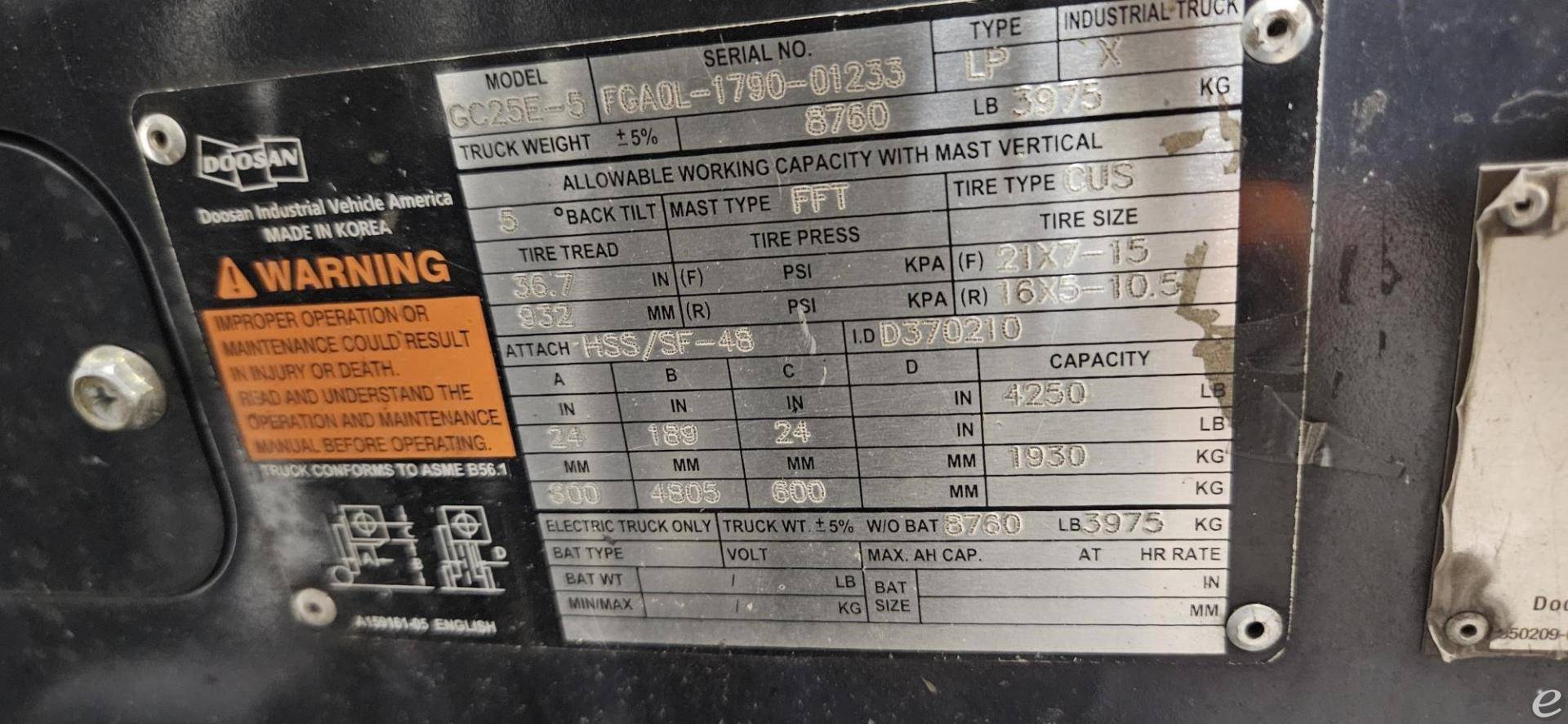 2015 Doosan GC25E-5