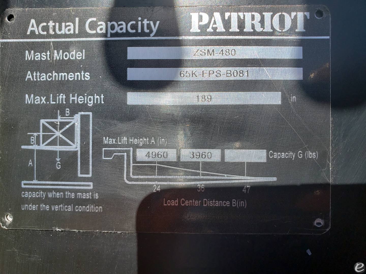 2023 Patriot G35
