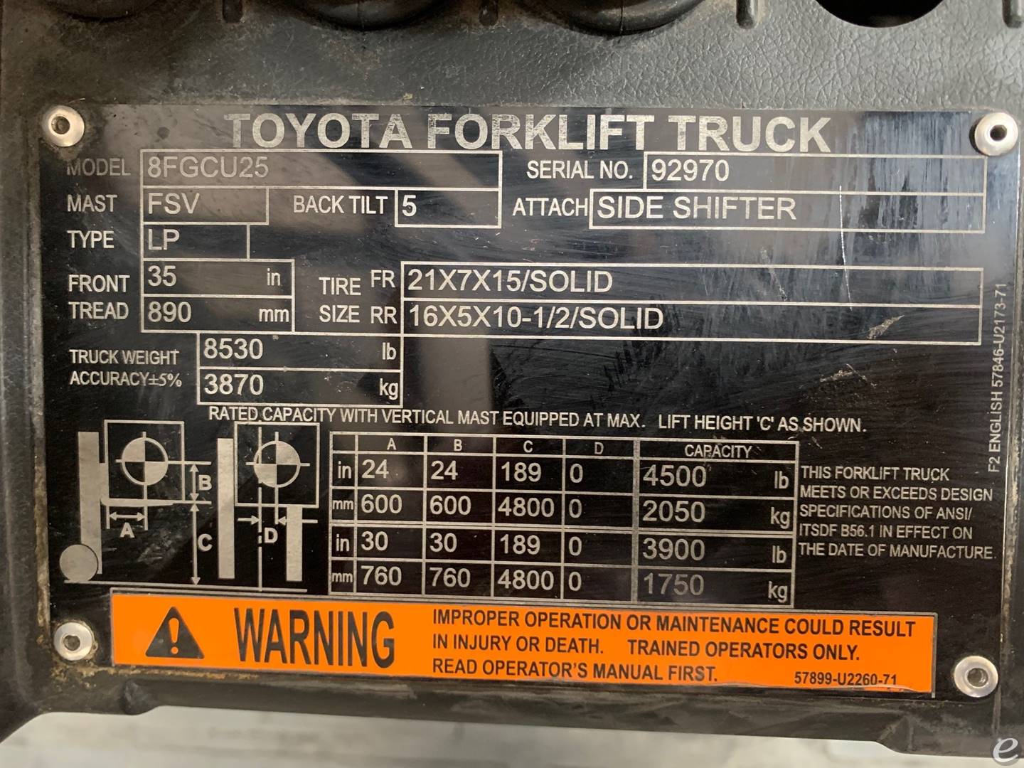 2018 Toyota 8FGCU25