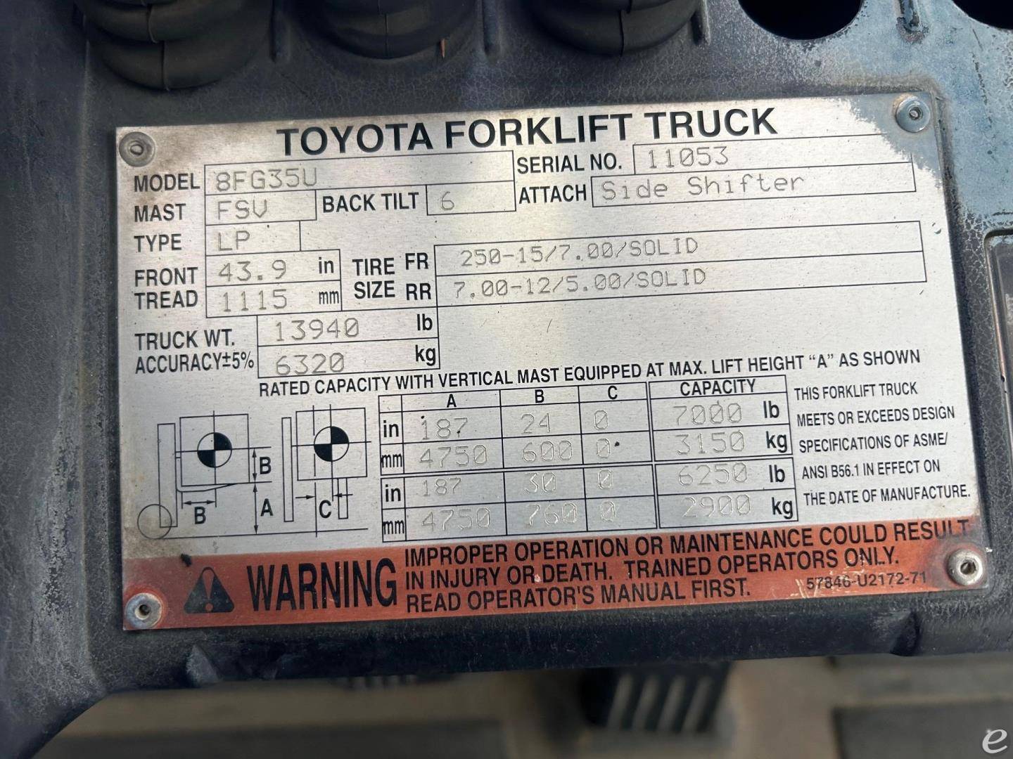 2015 Toyota 8FG35U LP Gas Forklift - 123Forklift