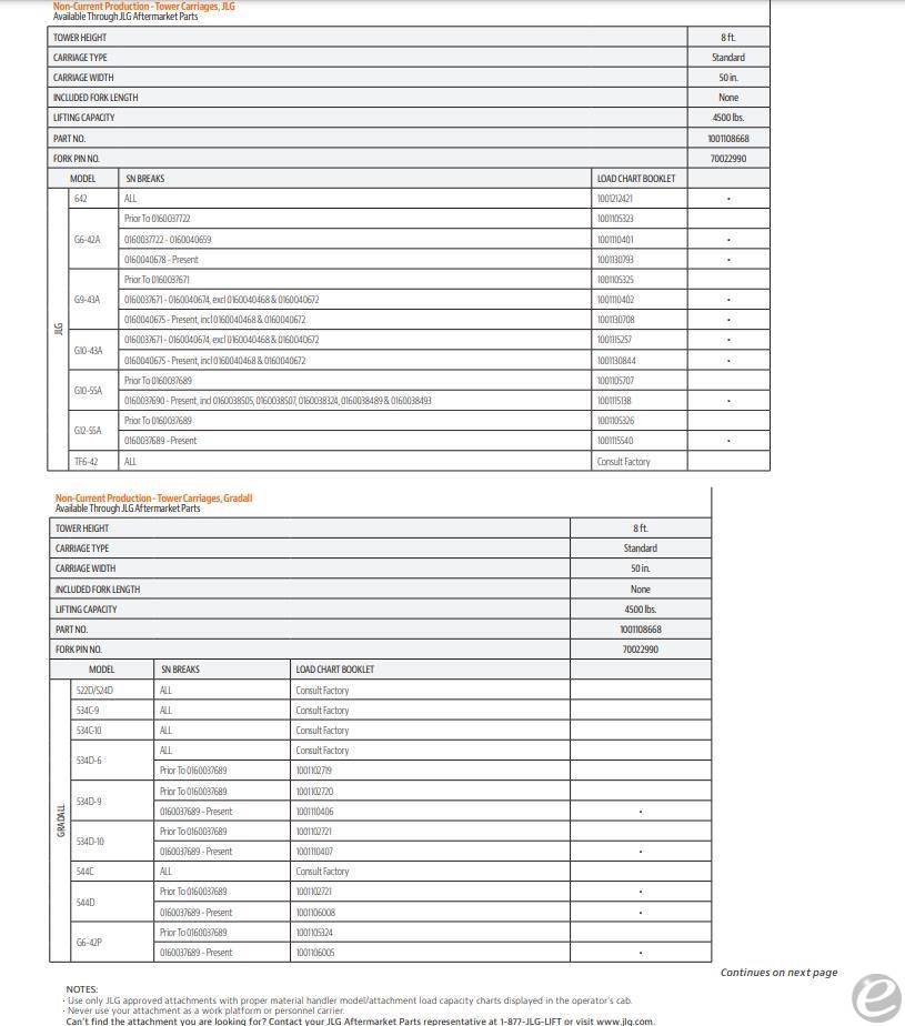 2026 JLG TOWER CARRIAGE