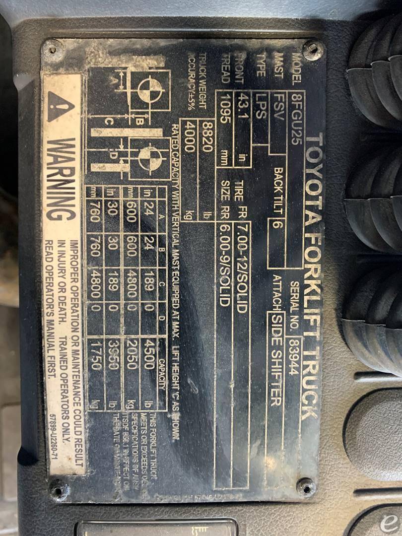 2017 Toyota 8FGU25 LP Gas Forklift - 123Forklift
