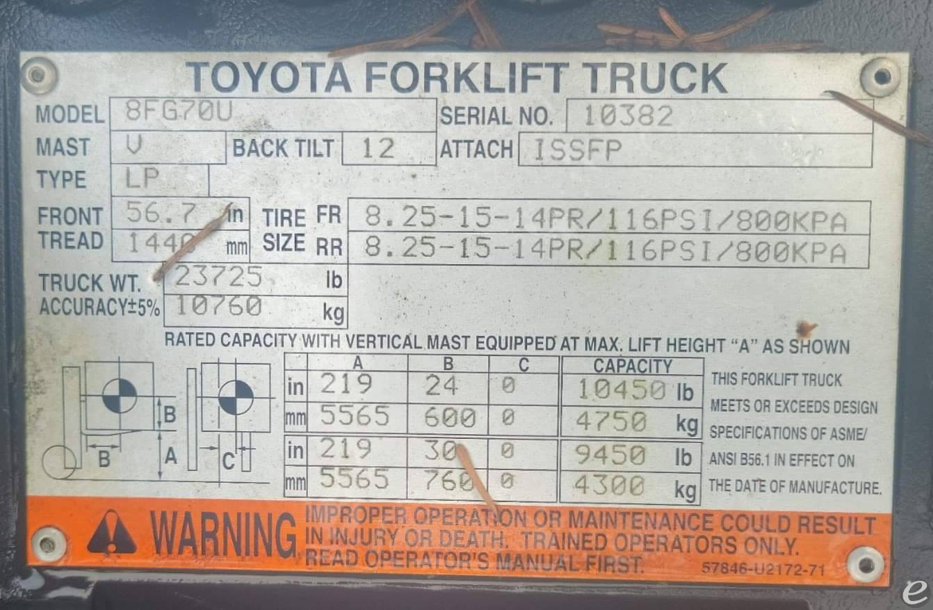 2015 Toyota 8FG70U