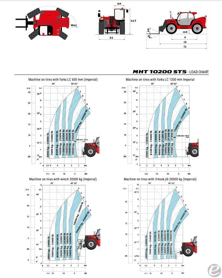 2026 Manitou MHT10200 ST5