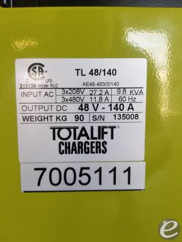 Used TL 48/140