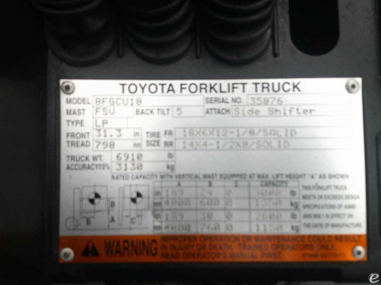 2016 Toyota 8FGCU18