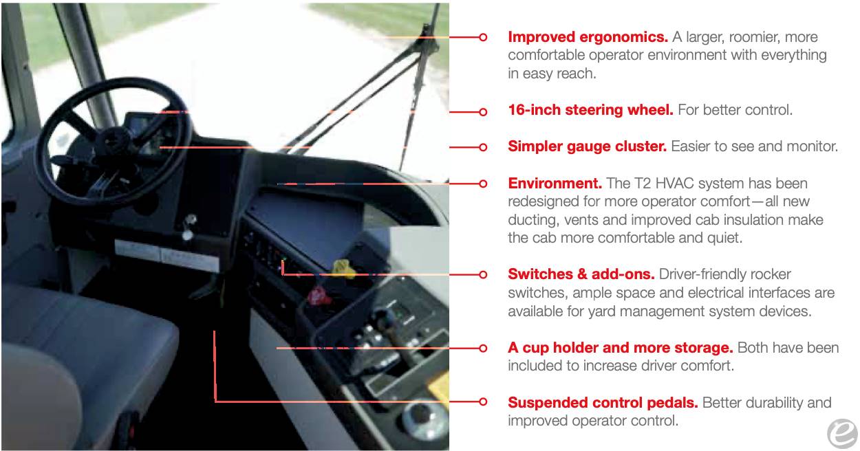 2023 Diesel Ottawa T2 Spotting Tractor