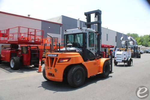 2021 Doosan D80S