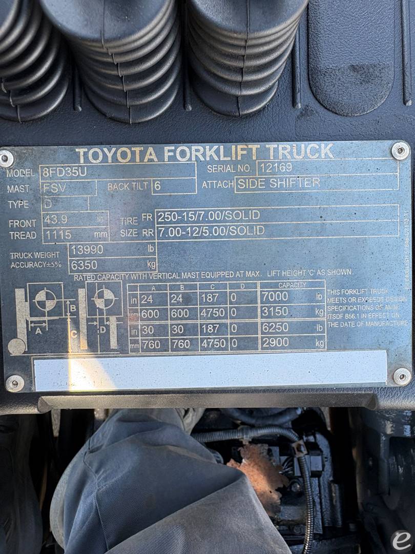 2018 Toyota 8FD35U