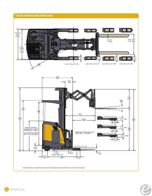 2023 Yale Yale NDR030DCNS24TE101