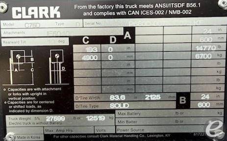 2025 Clark C75D
