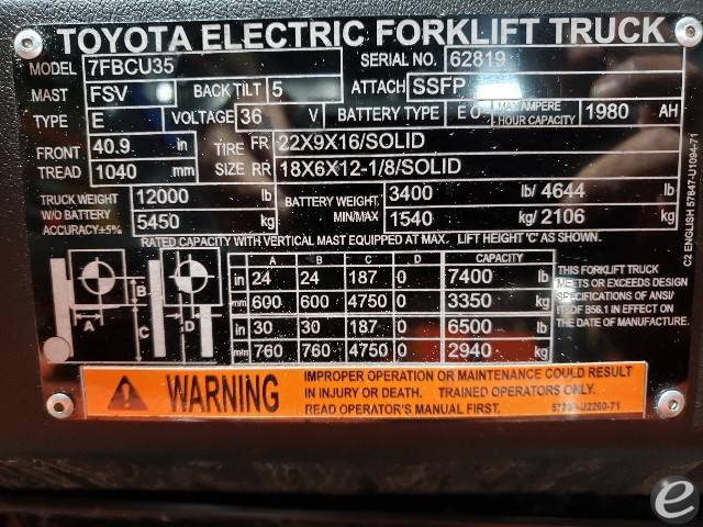 2023 Toyota 7FBCU35