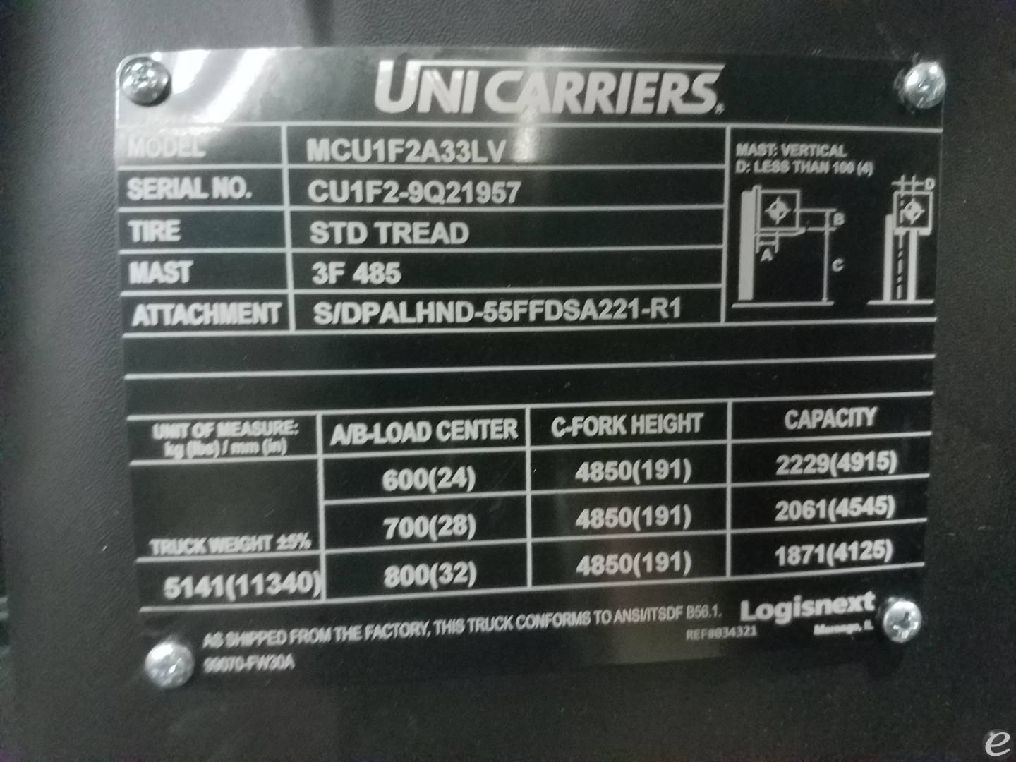 2022 Unicarriers CFS65